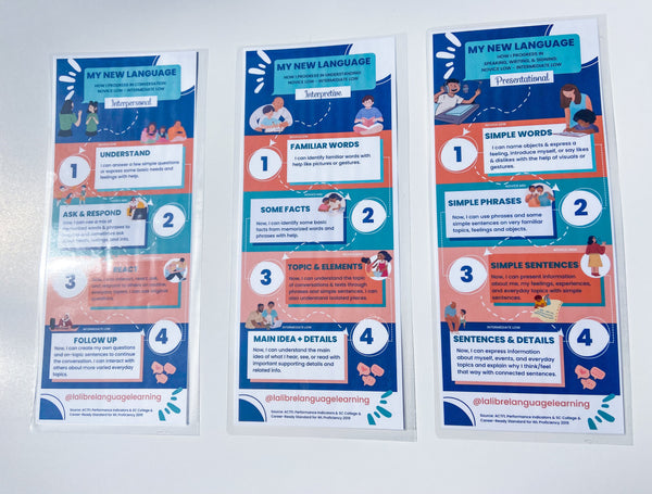 World Language Classroom Decor