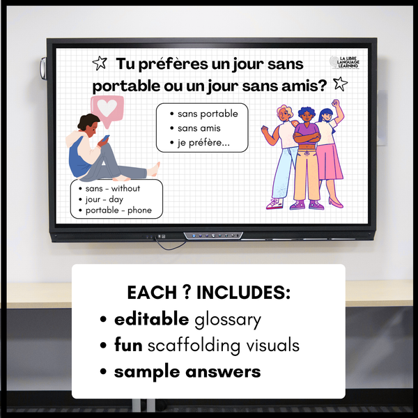 100 Fun French Speaking Questions for Level 1-2 Warm Ups & Bellringers