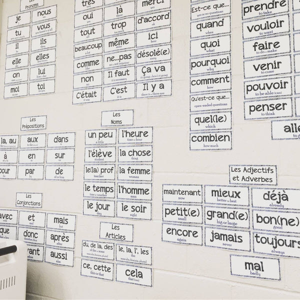 Word Wall Set for French Class - PRINT