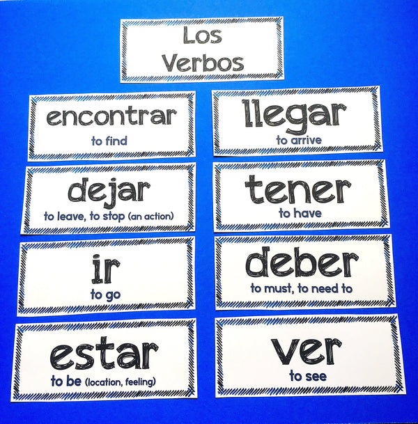 Word Wall Set for Spanish Class - PRINT