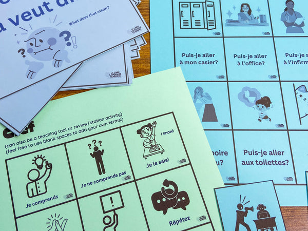 French 1 FOUNDATIONS Mini-Unit | Practical Proficiency Curriculum