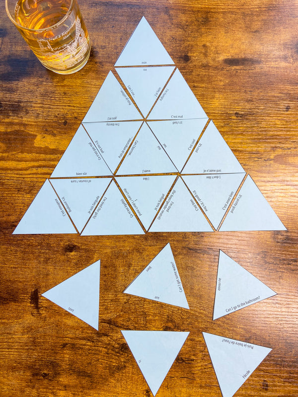 French 1 FOUNDATIONS Mini-Unit | Practical Proficiency Curriculum