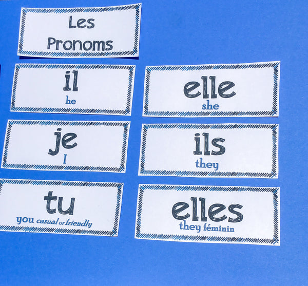 Word Wall Set for French Class - PRINT
