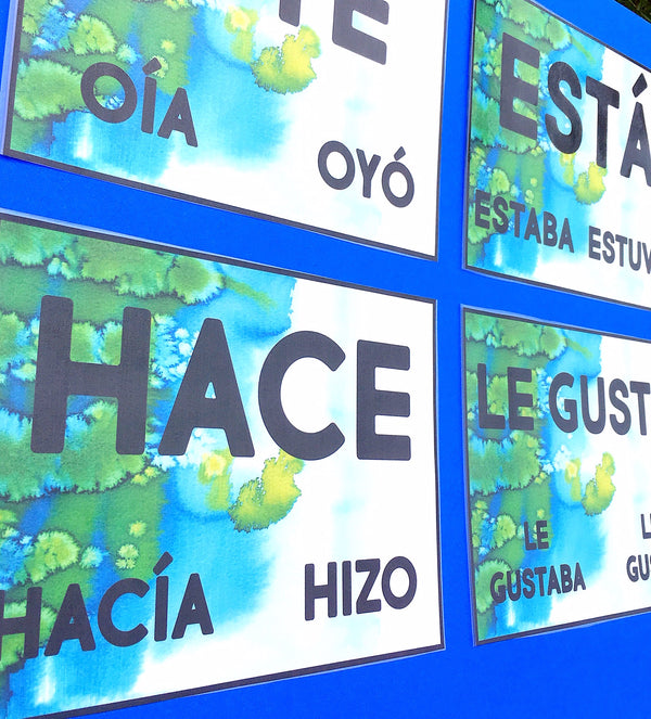 Word Wall Set for Spanish Class - PRINT